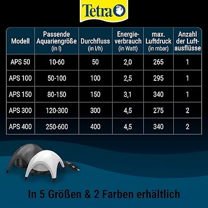 Tetra APS 50 Aquarium Pump 10 - 60 L