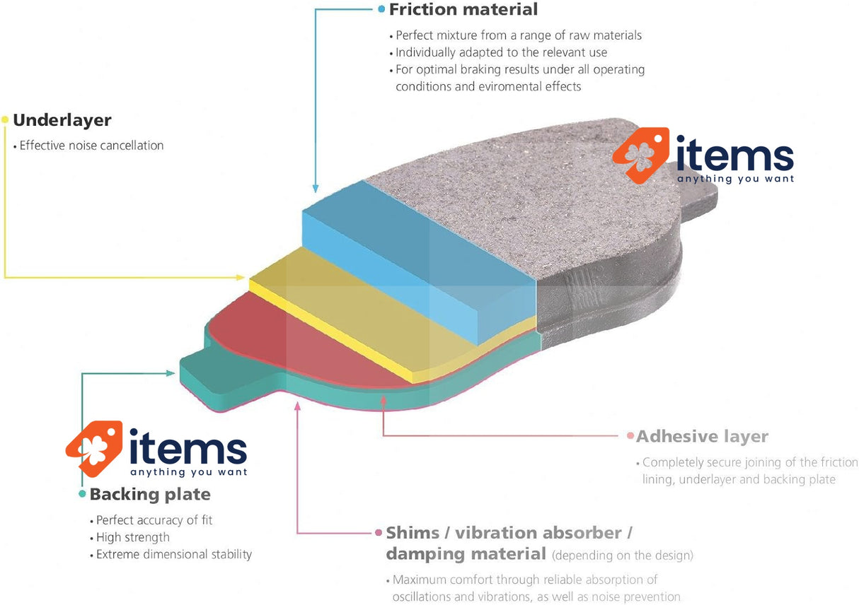 Blue Print ADK84209 Brake Pad Set with screws, pack of four