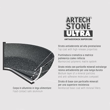 Moneta Etnea Artech Ultra Pancake Pan Black 28 m