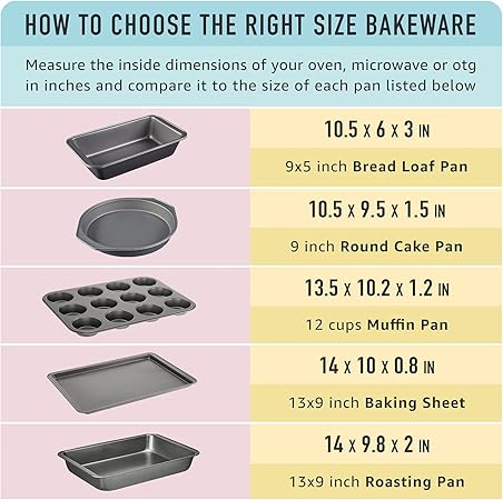 Amazon Basics Nonstick Round Carbon Steel Muffin Pan, 2-Pack, Grey
