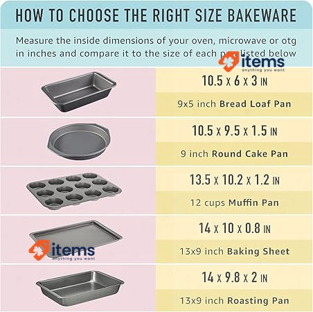 Amazon Basics Nonstick Round Carbon Steel Muffin Pan 2 - Pack Grey 9x10