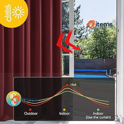 Deconovo Christmas Decorations Eyelet Blackout Curtains 55 X 102 Drop Red Inch