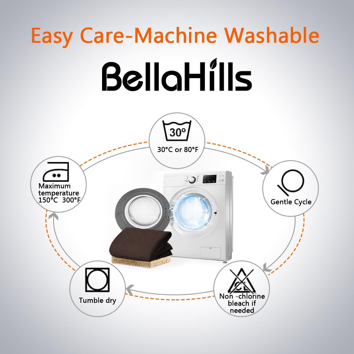 BellaHills Sofa Covers 4 Seater