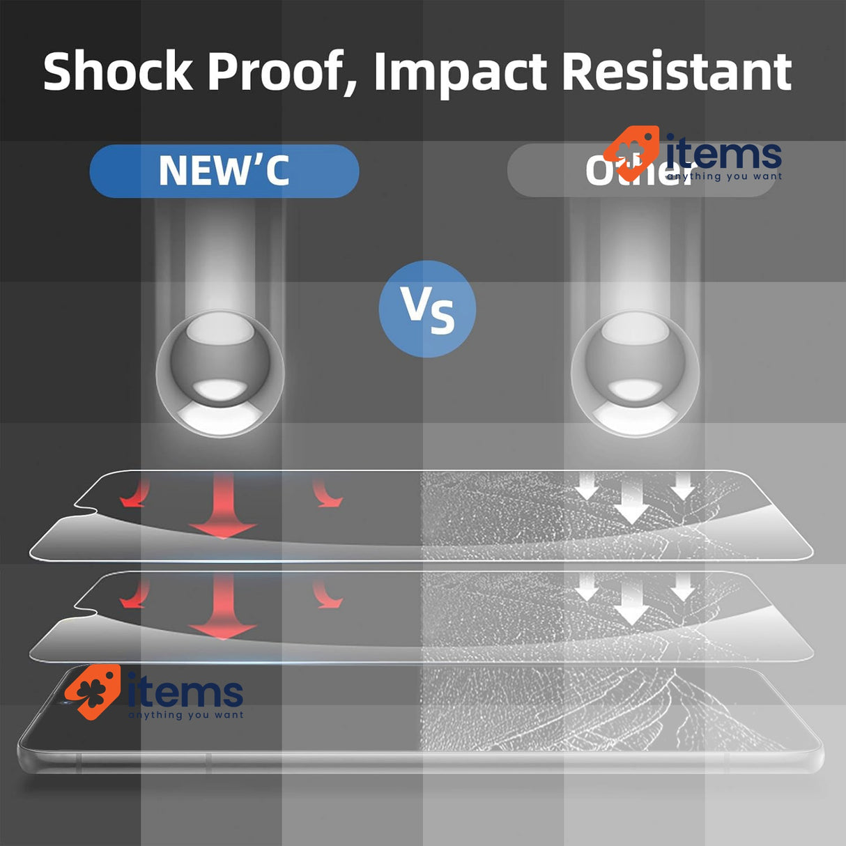 NEW'C 2 Pack Screen Protector for Xiaomi Redmi Note 9S, 9 Pro, 9 Pro Max Glass