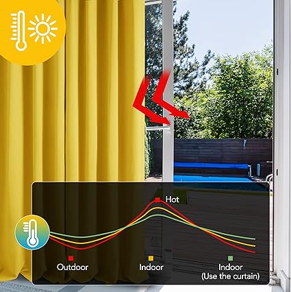 Deconovo Home Blackout Curtains Thermal Insulated Mellow Yellow
W55 x L87