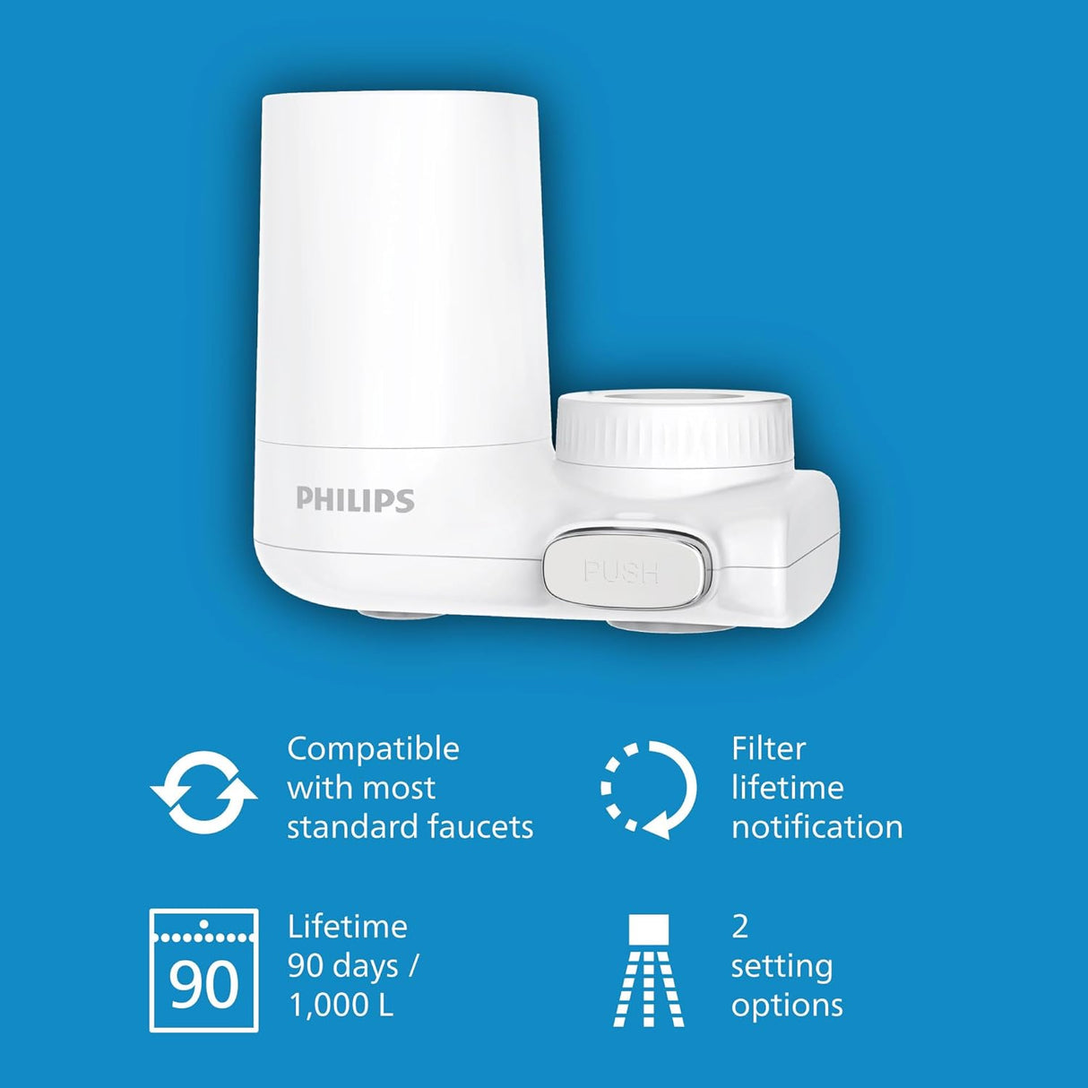 PHILIPS On Tap Water Filter White