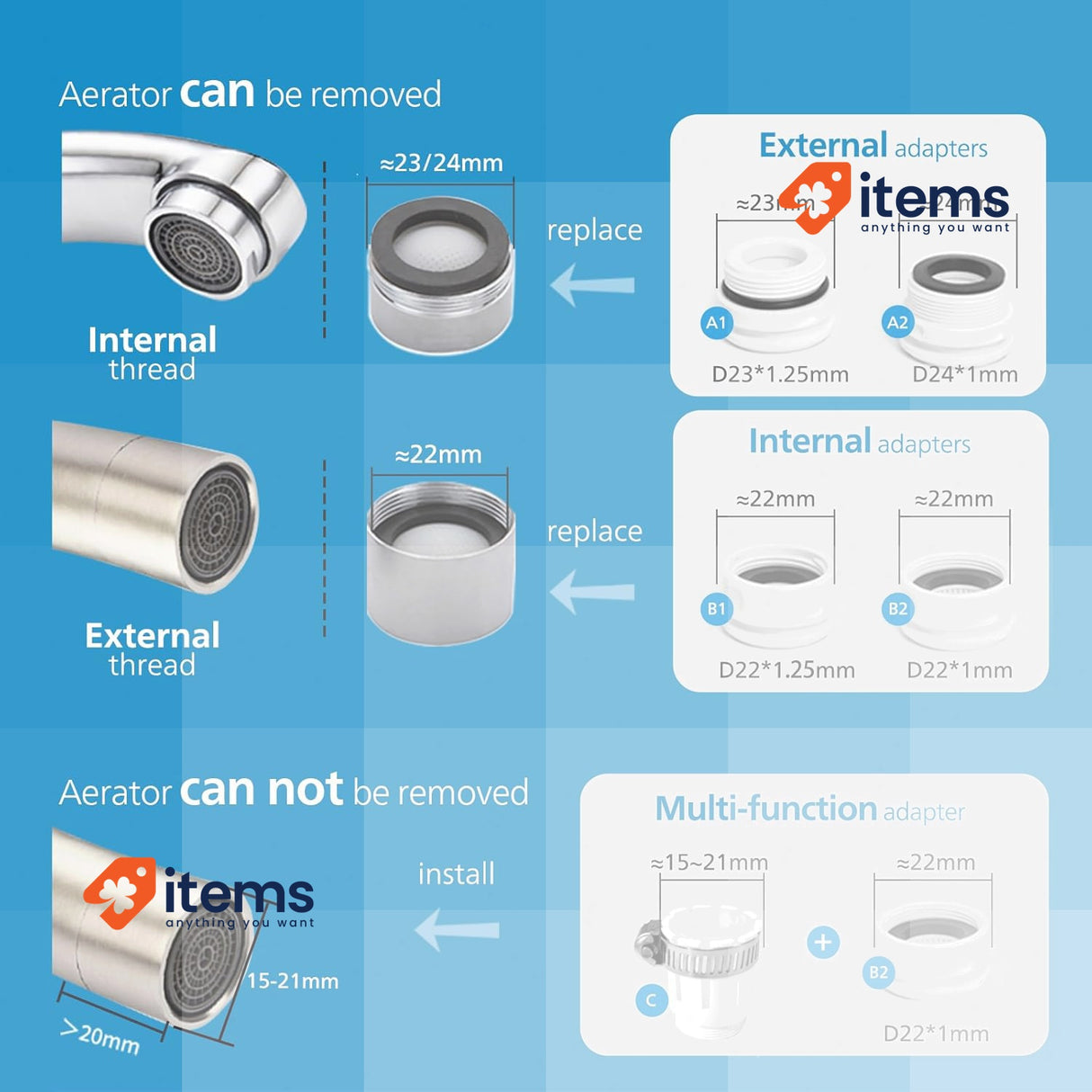 Philips Water Ontap Filter AWP3703/10 MICROFILTRATION, 1000 L filtration