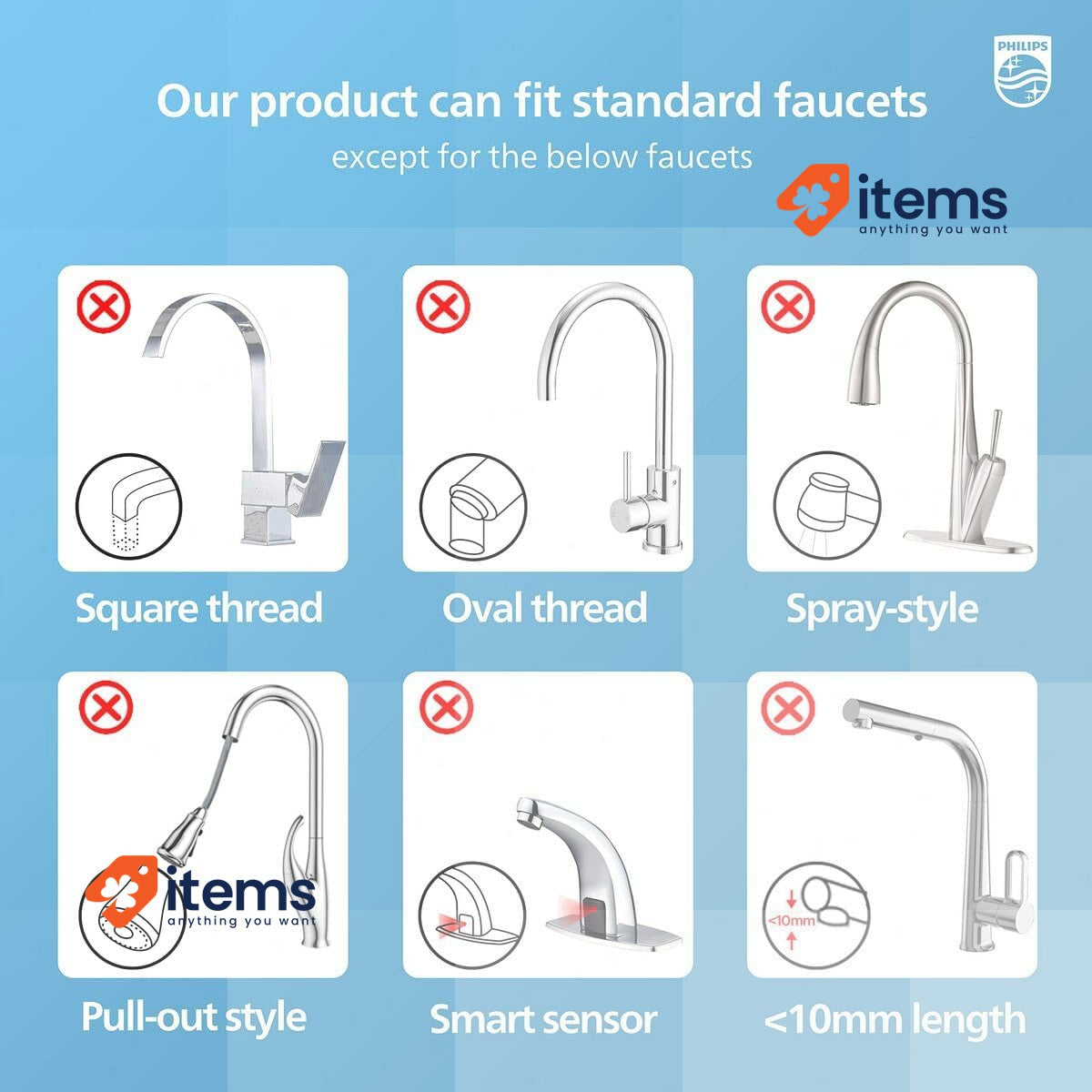 Philips Water Ontap Filter AWP3703/10 MICROFILTRATION, 1000 L filtration