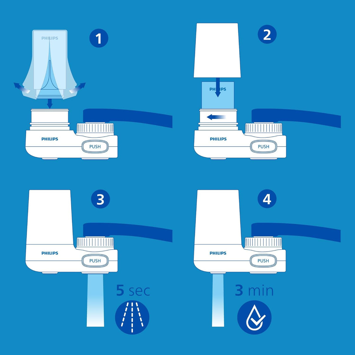 PHILIPS On Tap Water Filter White