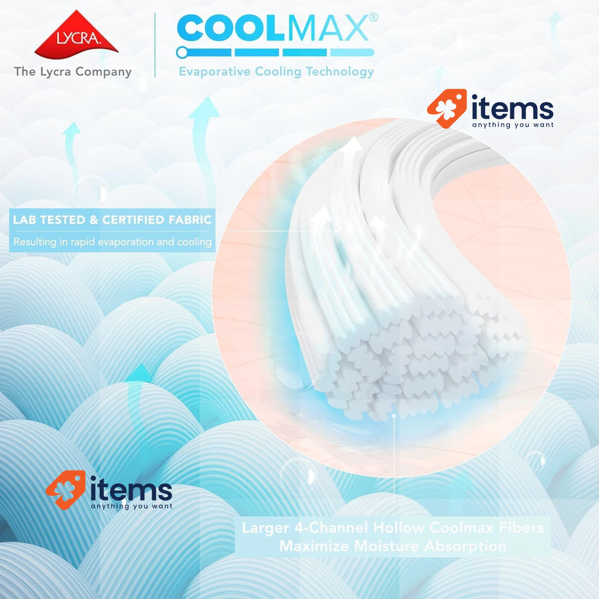 Comfort Spaces King Cooling Sheets, Moisture Wicking Coolmax Sheets Soft Blue