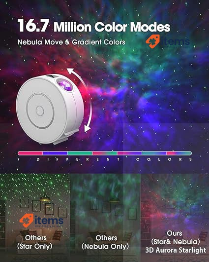 SUPPOU LED WiFi Galaxy Projector, Smart Night Light Kids Adults 3D Star Alexa