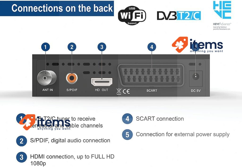 EDISION PICCO T265+ Terrestrial DVBT2 and Cable DVBC Receiver H265 HEVC FTA Full