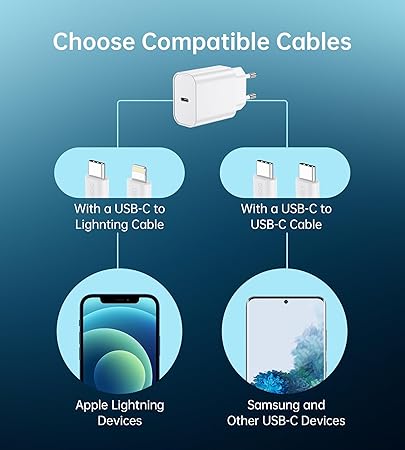 20W 2-Pack USB C Adapter, Compatible for iPhone 15/15 Pro/15Pro MAX