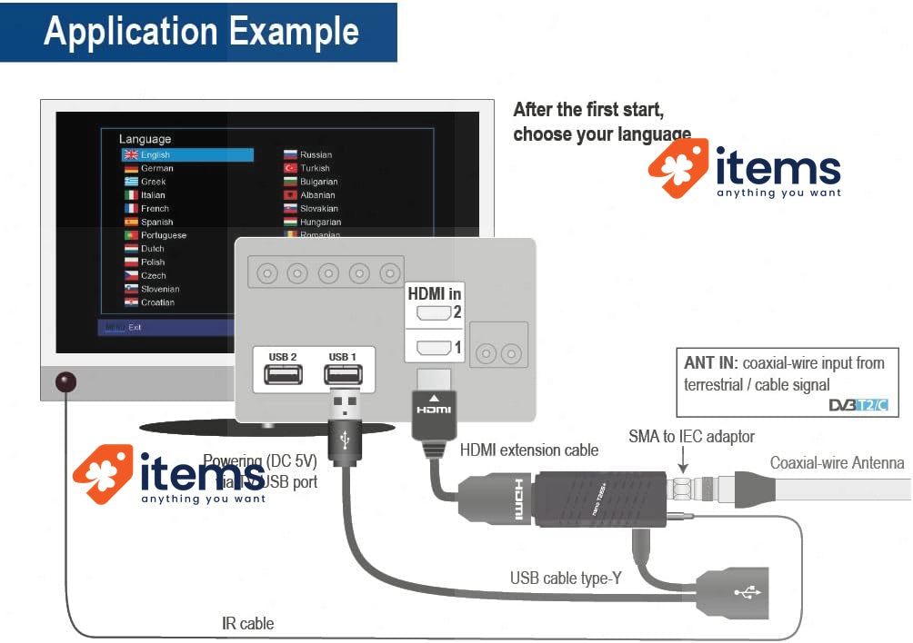 Edision NANO T265+ Terrestrial and Cable HDMI dongle Receiver