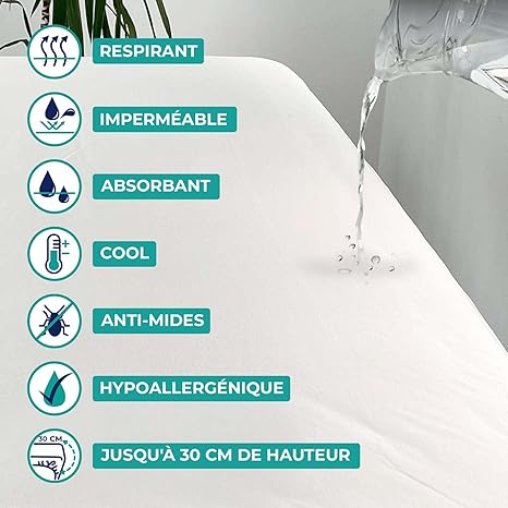 VALENTIA MEDICAL - Protector Colchon 150 Impermeable White