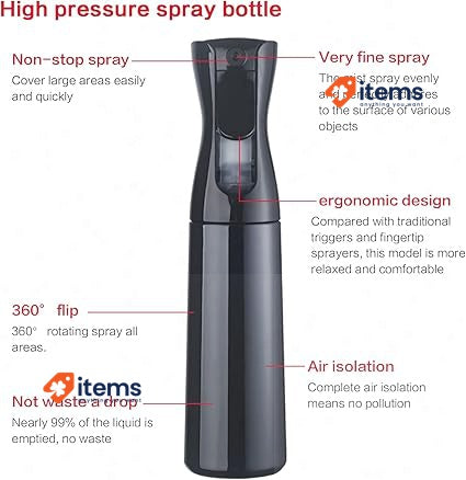 ZHIYE Hair Continuous Water Mister Spray Bottle Hairstyling Plants Pets 5.4oz
