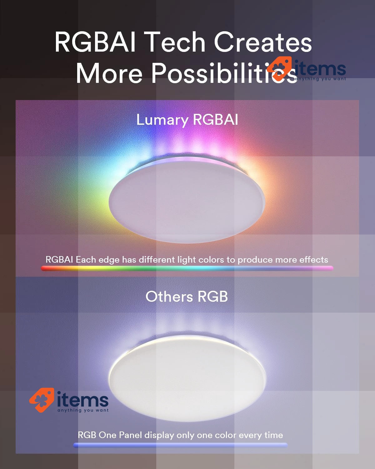 Lumary 24W Smart LED Ceiling Light with RGBAI Backlight White
