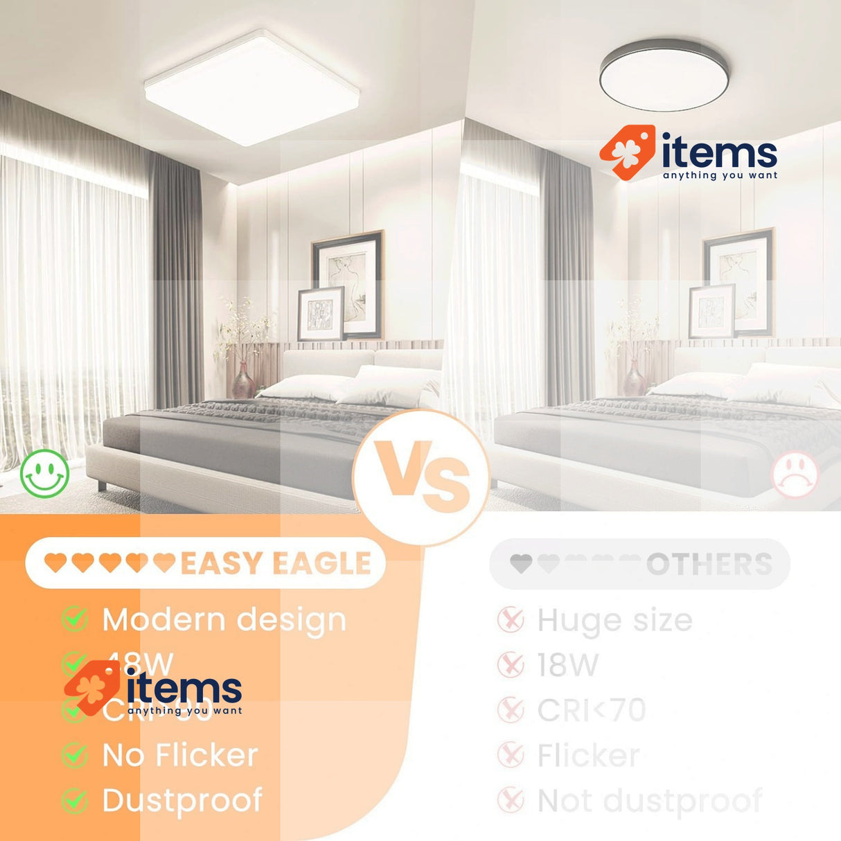 EASY EAGLE LED Ceiling Light Square 48W, 4800LM 3000K Warm White Lamp Modern