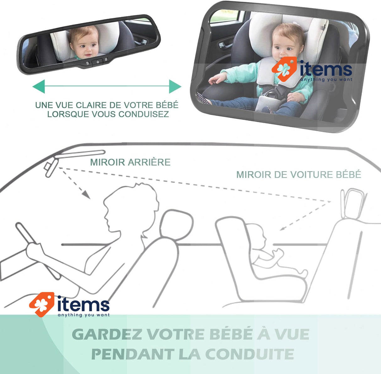 Vinabo 360° Baby Car Mirror - Shatterproof Rear Seat Mirror, Big Essentials View
