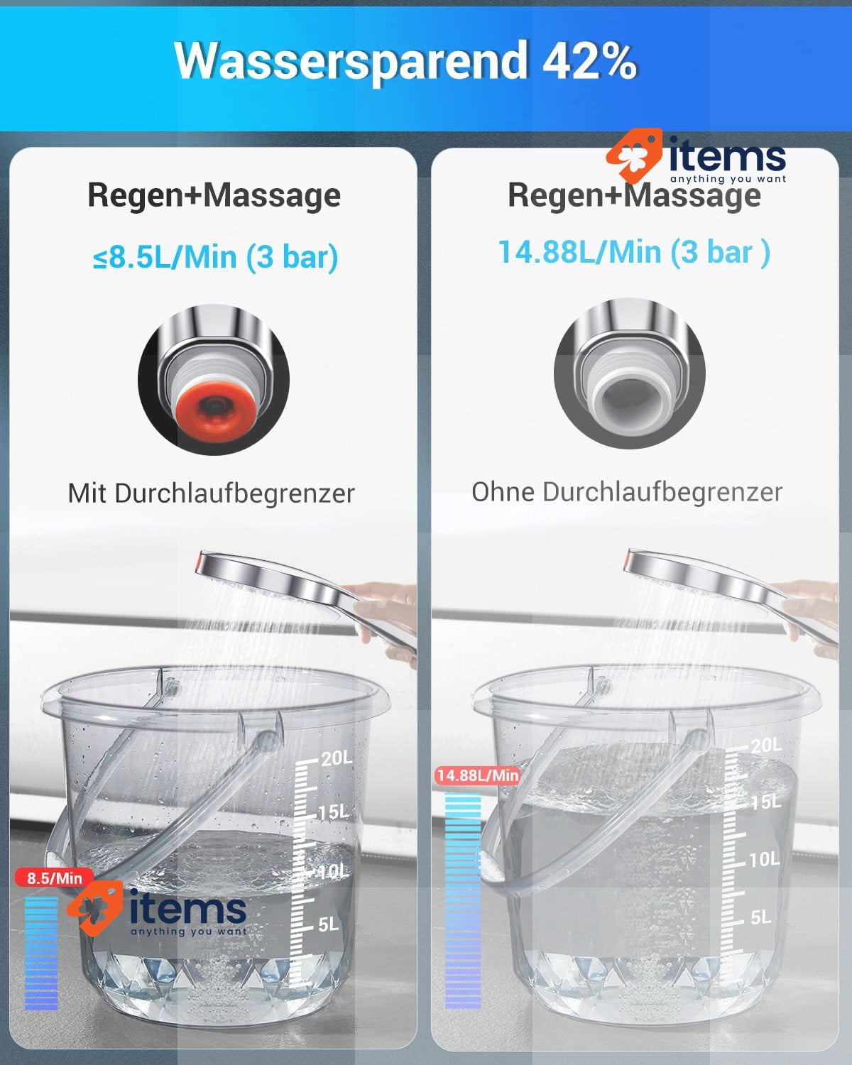 SREWOHS Water-Saving Shower Head with Hose Holder, Economy with Hose 1.6 m