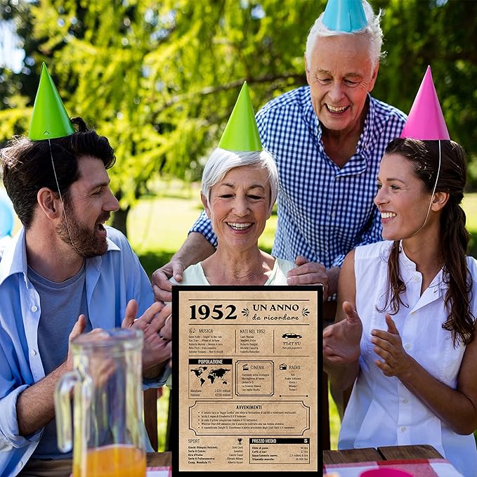 Anniversary Card 70 Years | Year 1952 | 70th Birthday Men | 70th Birthday Woman