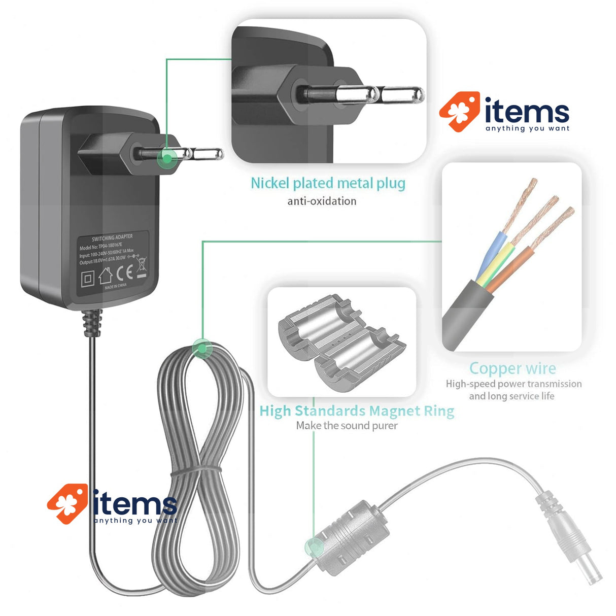 30W Power Cord Charger Replacement Echo 4th 3rd Show 10 2nd 8 Plus