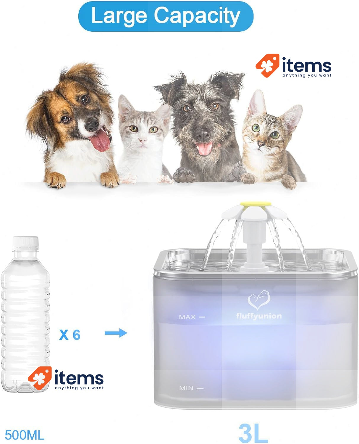 Fluffyunion Replacement Pump Fountain Crystal Cat Dishes Feeders Fountains