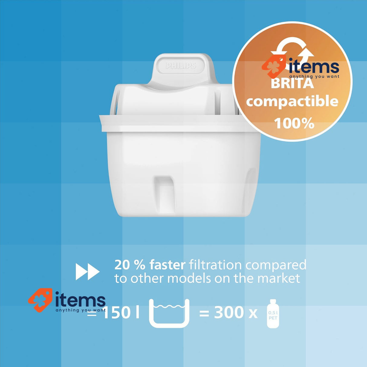 Philips Water Filter Jug Fast flow Replacement Filter Cartridges 6 White 2.6L