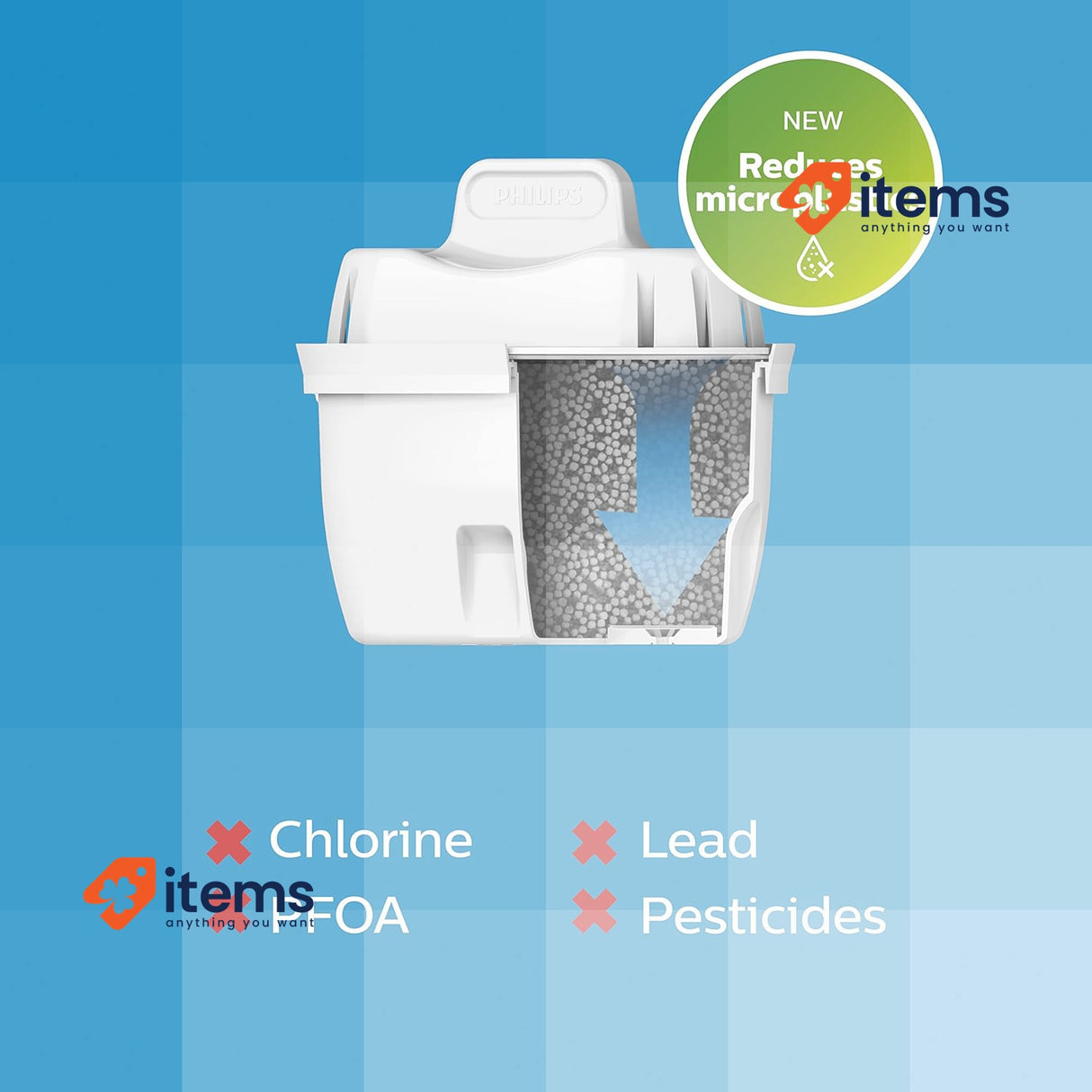 Philips Water Filter Jug Fast flow Replacement Filter Cartridges 6 White 2.6L