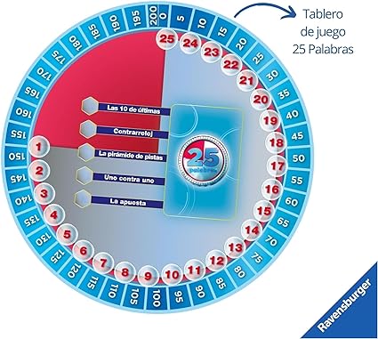 Ravensburger - 25 Words, TV Board Game, Telecinco, Word Games Blue