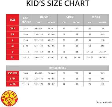 Rubie's Boy's Hulk Deluxe Kids Fancy Dress for Carnival Birthdays and Halloween