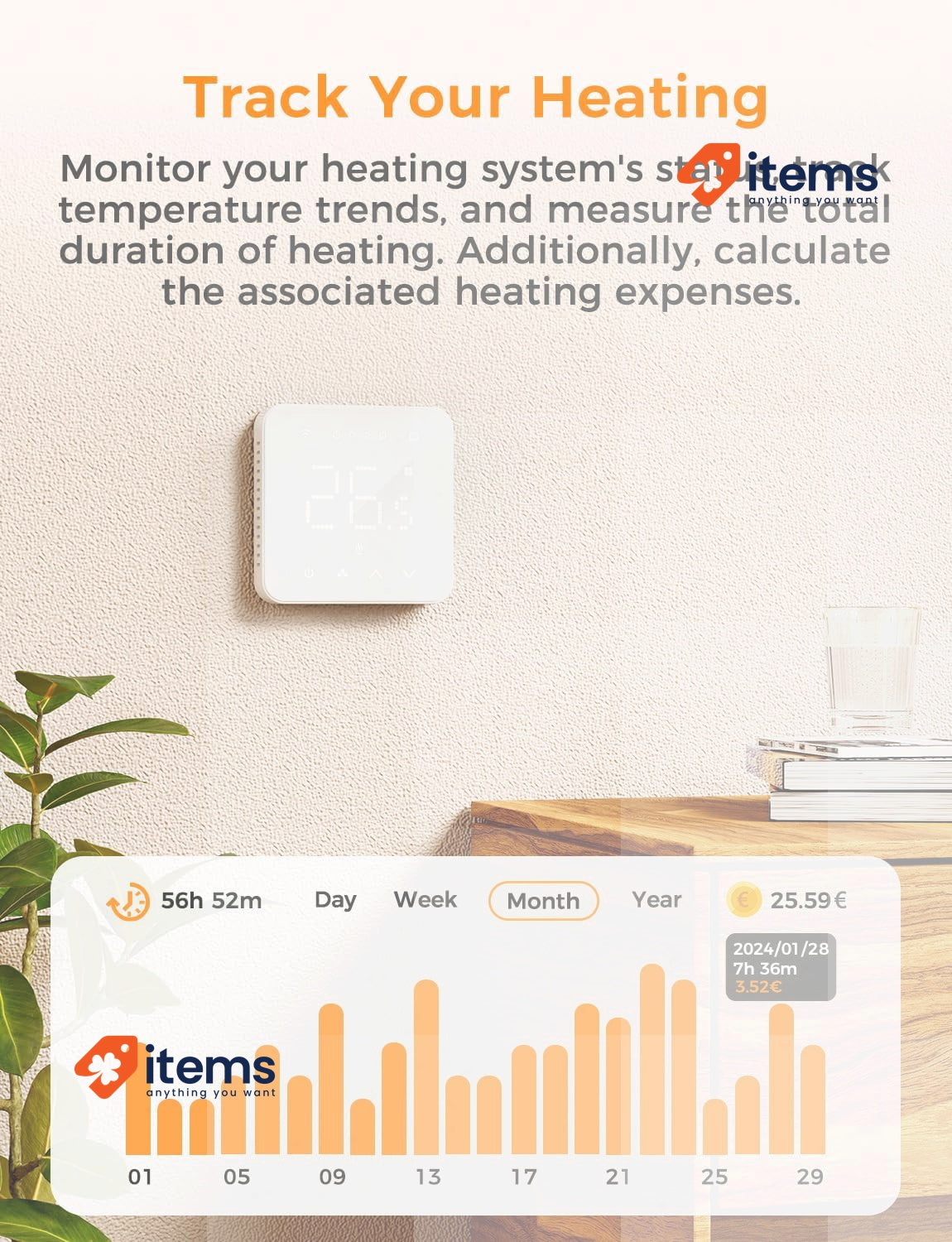 Refoss Smart Thermostat For Combi Boiler/Water Underfloor Heating White WiFi
