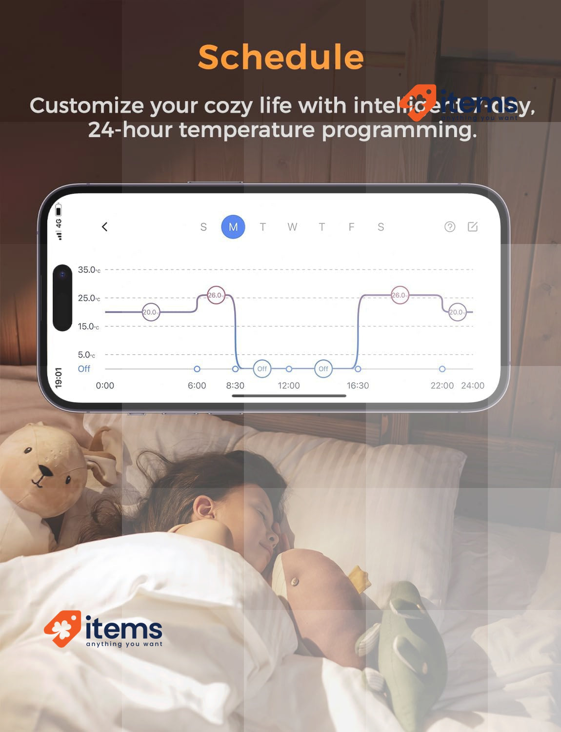 Refoss Smart Thermostat for Combi Boiler/Water Underfloor Heating White