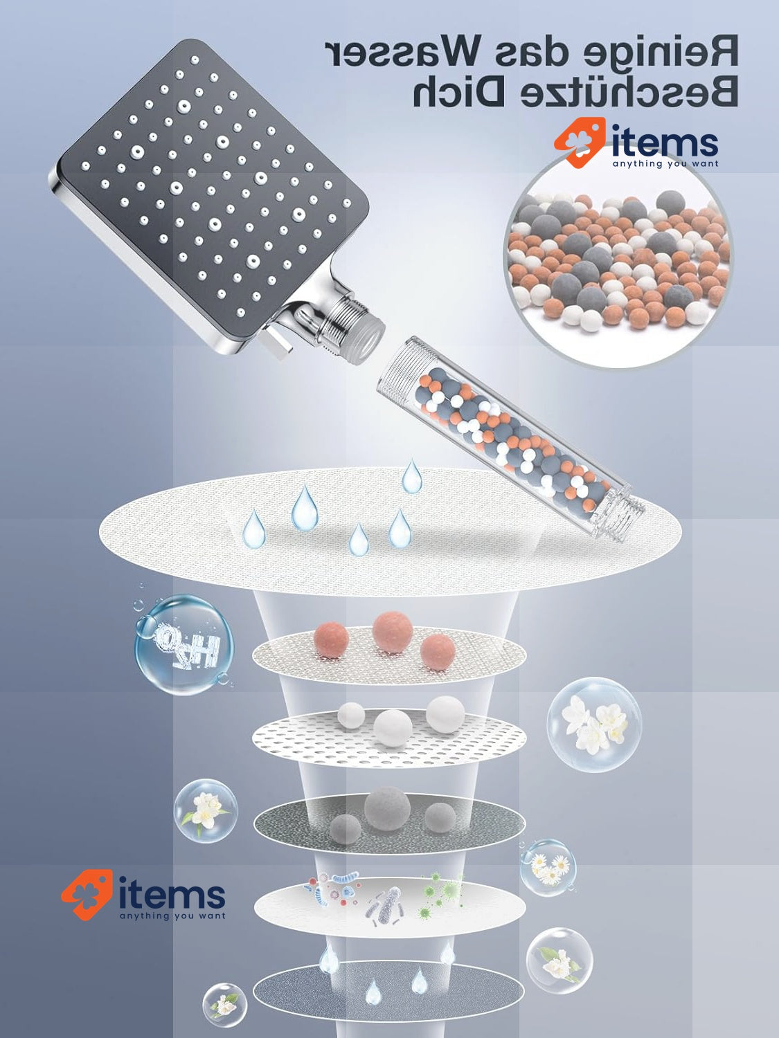 YEAUPE PRO Universal Shower Head with Filter, 115 x 100 mm