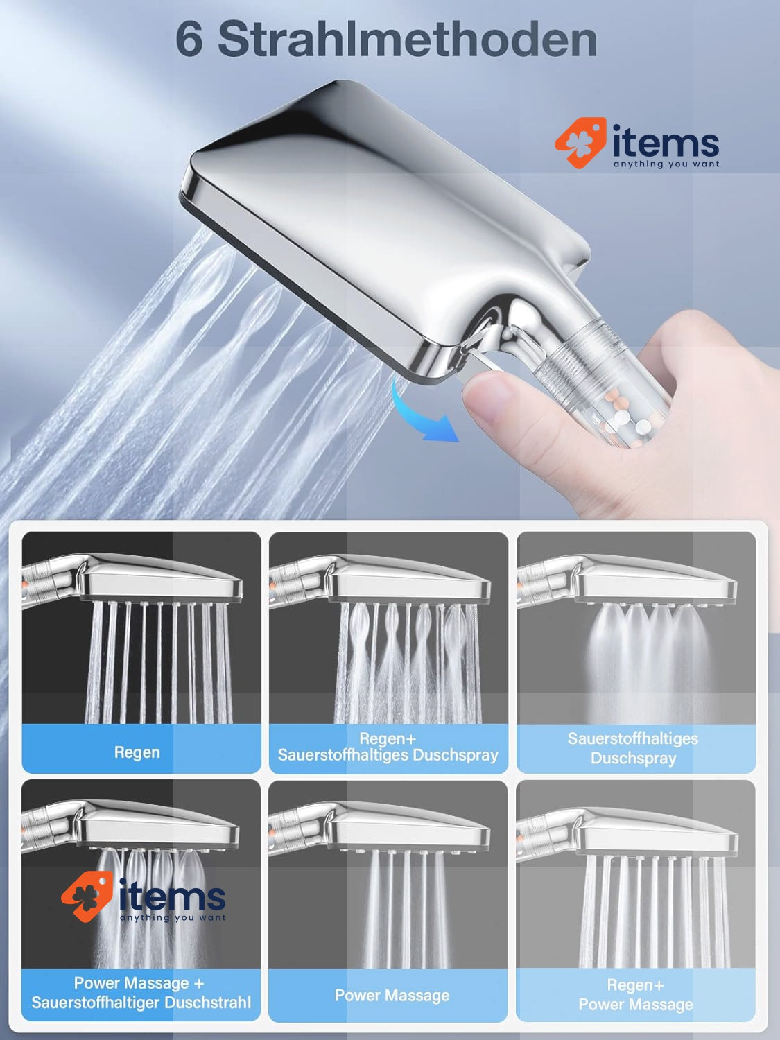 YEAUPE PRO Universal Shower Head With Filter, 115 X 100 Mm Water Saving Jet High