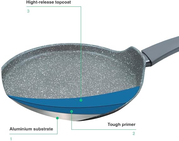 zanetti - Duracemetra Crepe Pan 28 cm Aluminium, Non-Stick Pan Silver