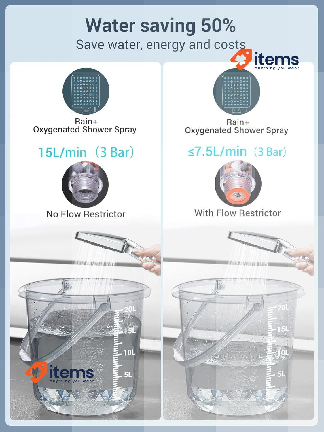 YEAUPE PRO Shower Head with Hose 1.6 m High Pressure Anti-Limescale Shower Head