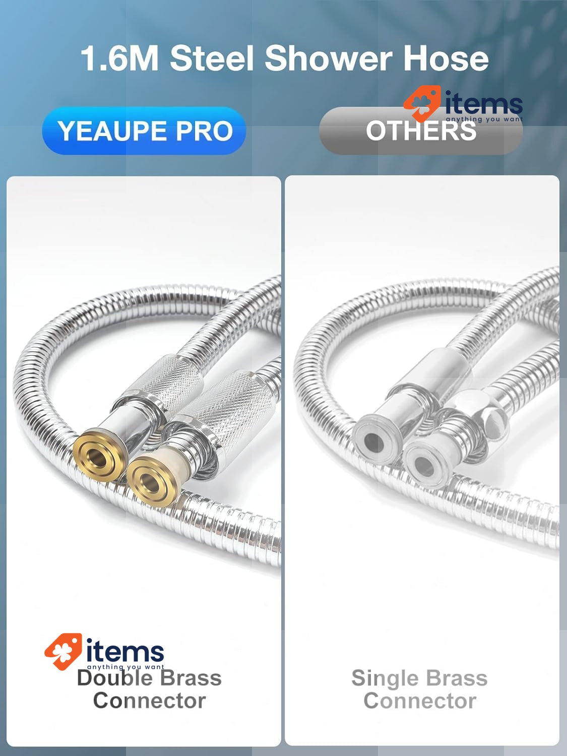 YEAUPE PRO Shower Head with Hose 1.6 m High Pressure Anti-Limescale Shower Head