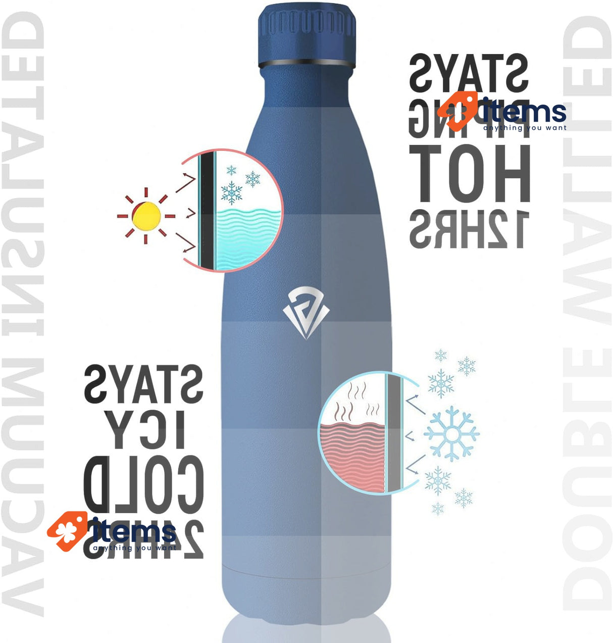 Grsta Thermos Flask Water Bottle 1 L BPA-Free Stainless Steel Leak-Proof Navy