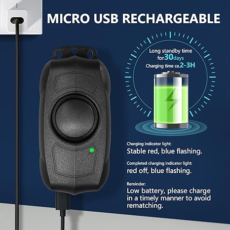 Ebuyfit Bike Alarm with Remote USB Rechargeable Waterproof