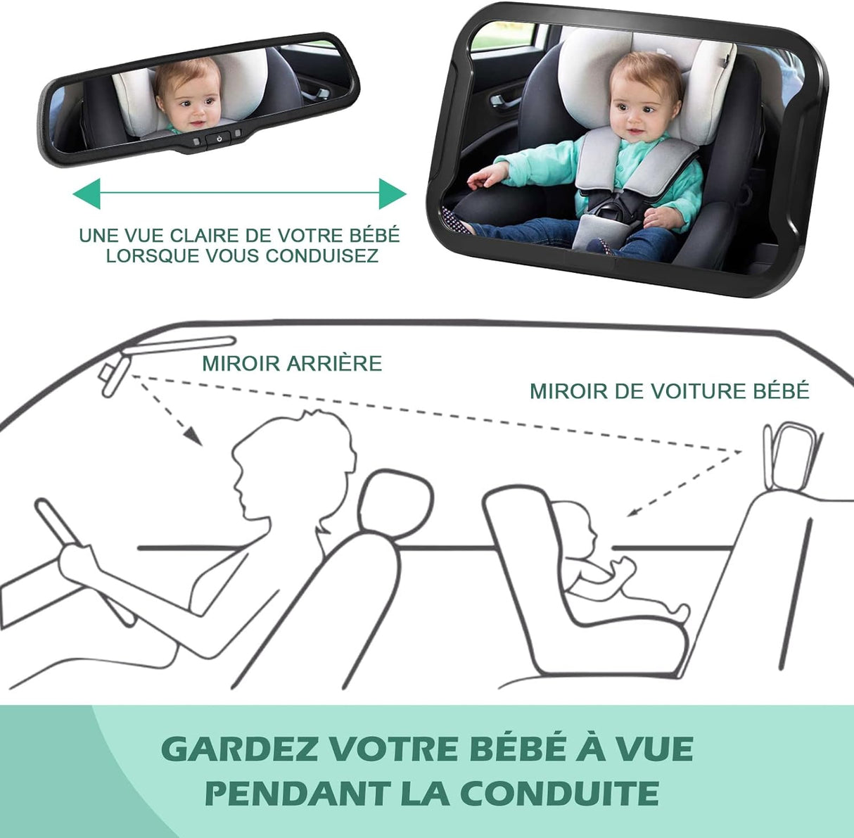 Vinabo Baby Car Mirror Baby