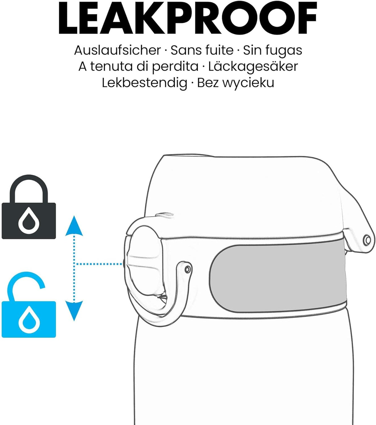 Ion8 Kids Water Bottle 350 ml/12 oz Leak Proof Easy to Open Sharks Design