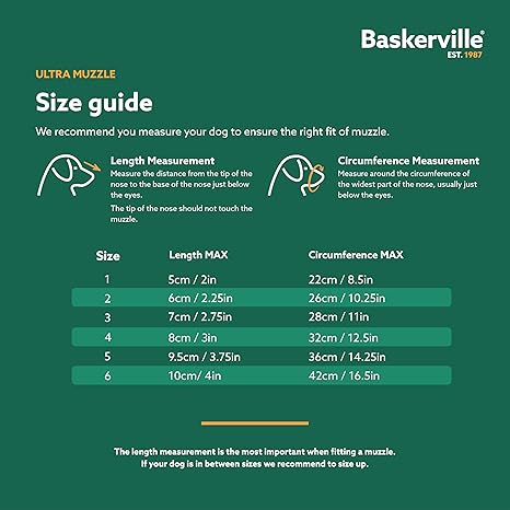 Company of Animals 
BASKERVILLE ULTRA MUZZLE, Size 4,