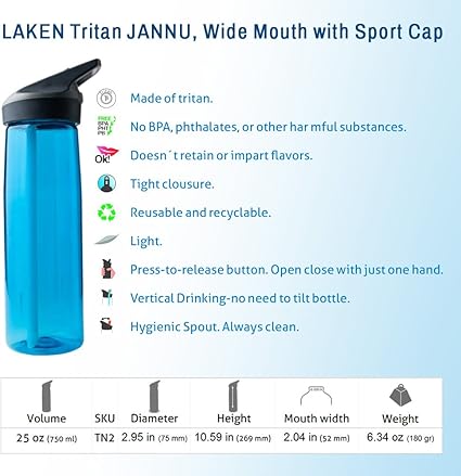 Laken Canteens & Water Bottle's Tritan Water