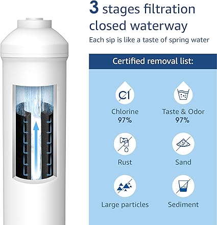 Waterdrop Replacement Filter for DA29-10105J Samsung Fridge DA29-10105J HAFEX