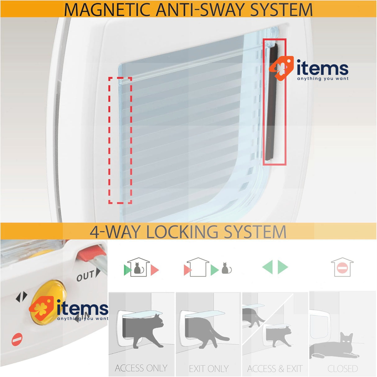 Ferplast SWING 9 Universal Cat Flap for Dogs and Cats 4 Selectable Closing Mode