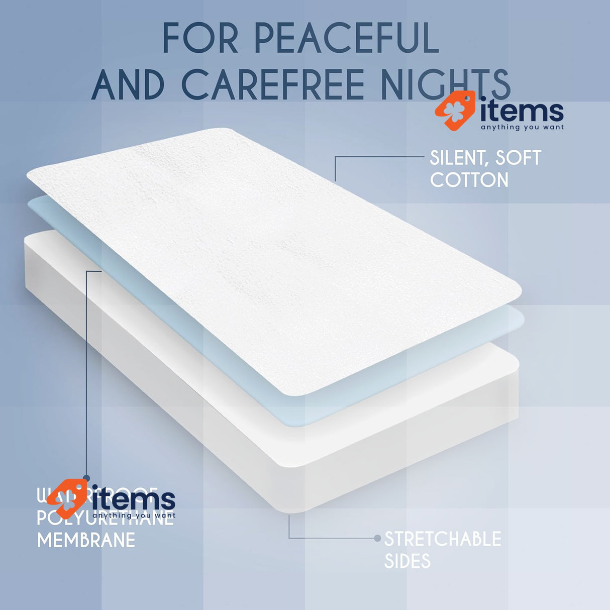 Dreamzie Waterproof King Size Mattress Protector 150 Oeko Tex 5ftx6ft 6" 28cm