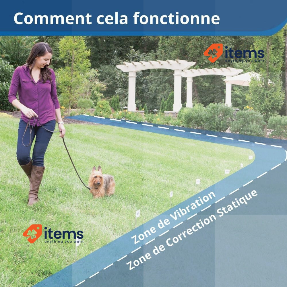 PETSAFE Wired Fence System - 6V - For Dogs Waterproof - Easy to Install