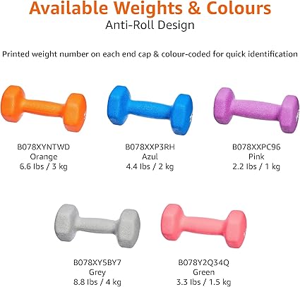 Amazon Basics Neoprene Dumbbell Pair, 3kgs ( 2 Pack of 1.5 kg), Pink