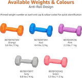 Amazon Basics Neoprene Dumbbell Pair, 3kgs ( 2 Pack of 1.5 kg), Pink